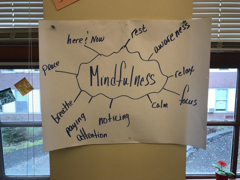Mindfulness in the Classroom with Kindred Spirits 