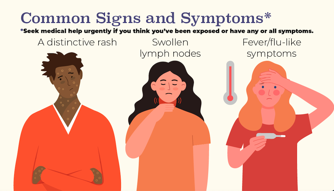 What Healthcare Workers Need to Know to Be Protected from Monkeypox at Work