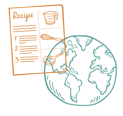 Exploring Food Traditions