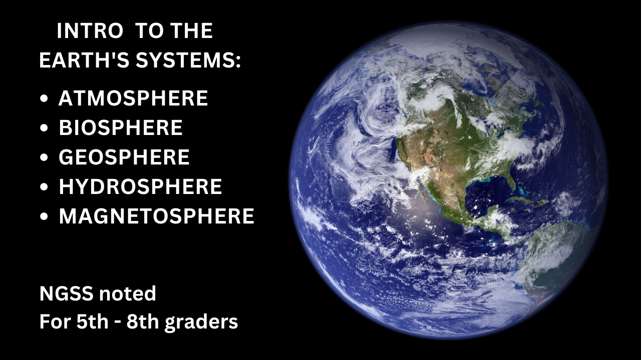 Intro to Earth Systems. Video sheet, Google Forms, MS Forms, Blackboard, Canvas, Moodle & more (V2).