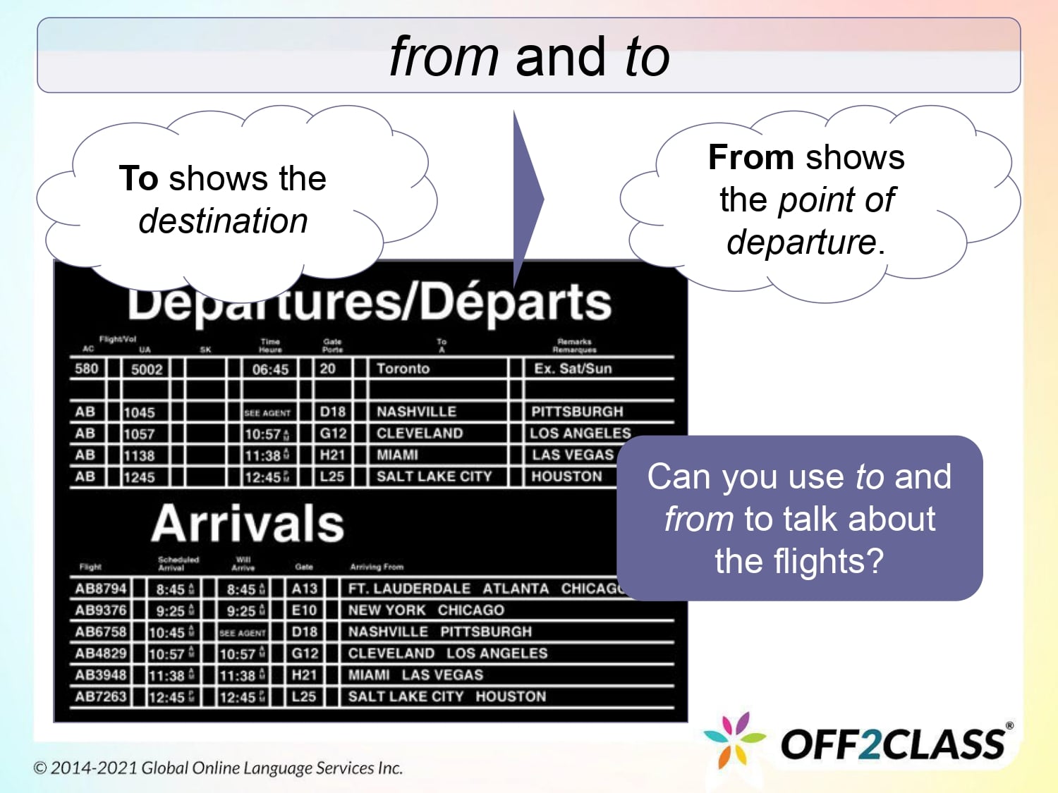 Teaching Prepositions Of Movement — Free ESL Lesson Plan