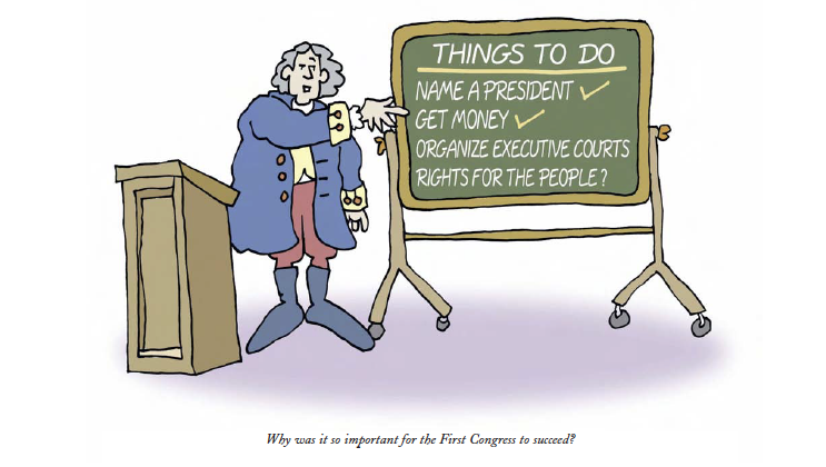 How Did the Constitution Organize the Government?