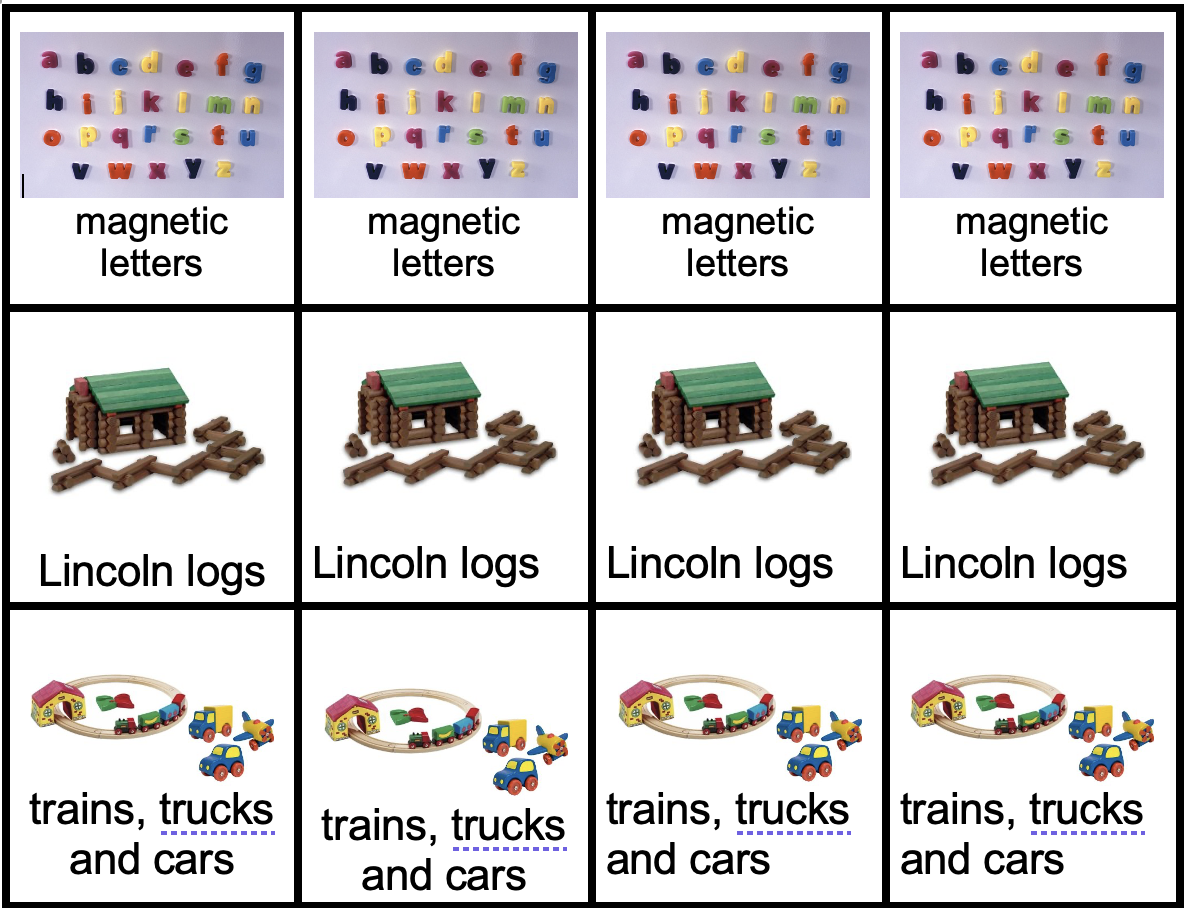 Classroom Labels, Choice Boards & PECS for ECE