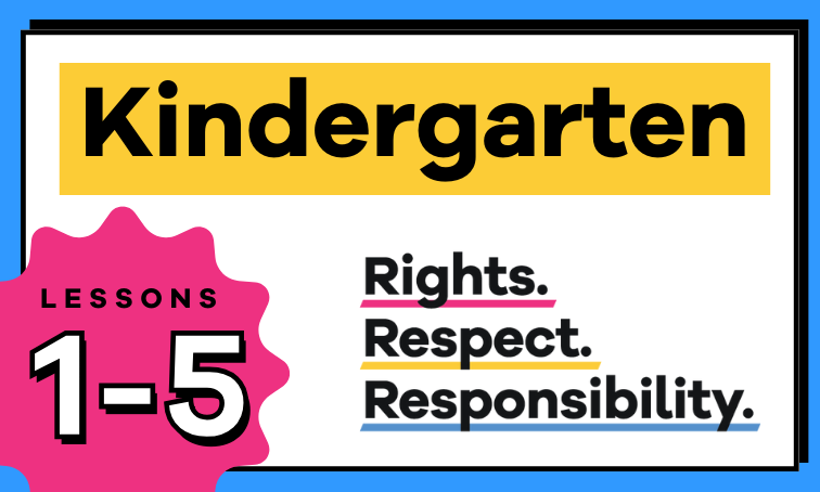 Kindergarten Lesson Plans: Understanding Our Bodies