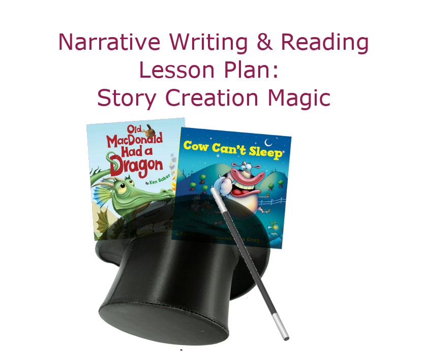 Story Creation Magic: Character, Setting and Plot
