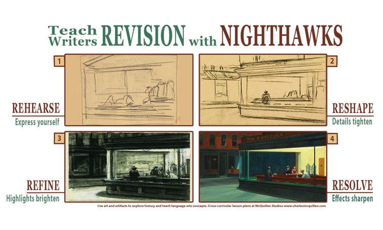Teach Writers Revision with Nighthawks