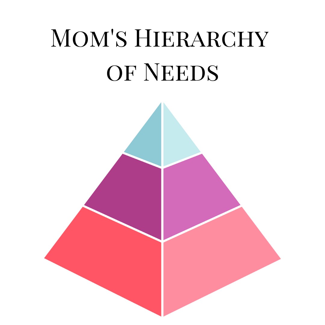 This Spring: Feeling More Confident and More Stressed?