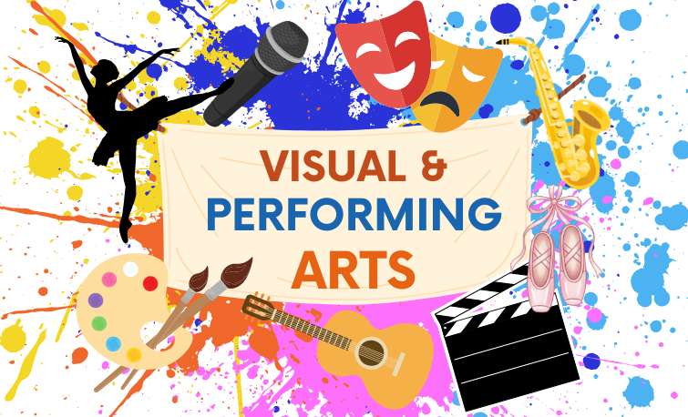Visual and Performing Arts Lesson Plans (Music, Dance, Drama & Visual Art)