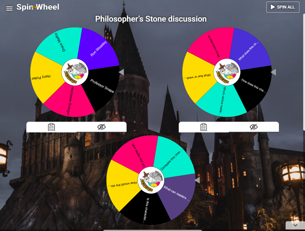 Philosopher’s Stone discussion wheel