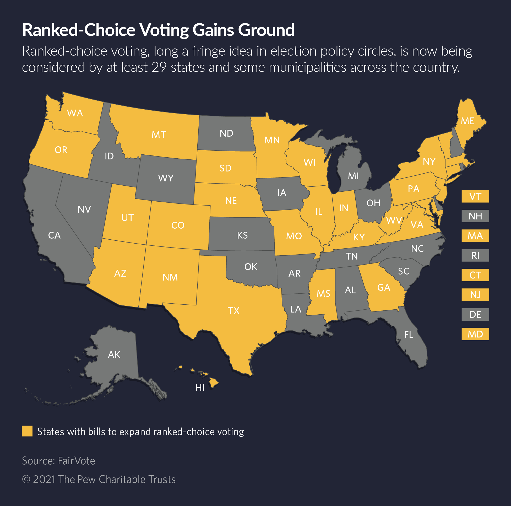 Map of ranked-choice voting by state