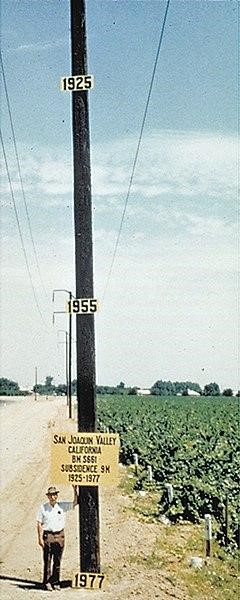 The image, captured in 1977, features a pole that visually represents the phenomenon of subsidence, demonstrating the extent to which the land has descended from 1925 to 1977.