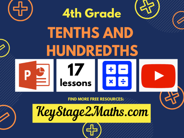 Tenths and Hundredths | Decimals