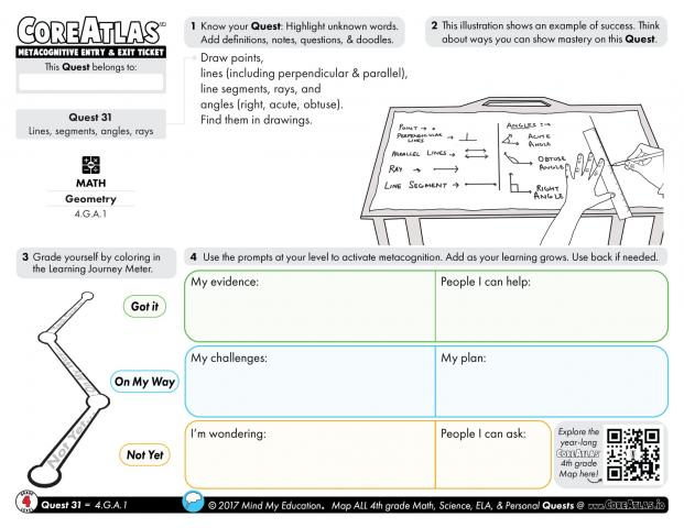 CoreAtlas Entry/Exit Ticket: Lines, segments, angles, rays (4th grade)