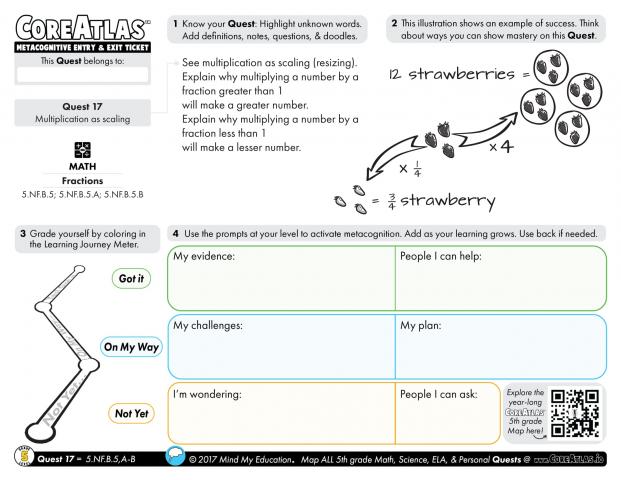 CoreAtlas Entry/Exit Ticket: Multiplication as scaling (5th grade)