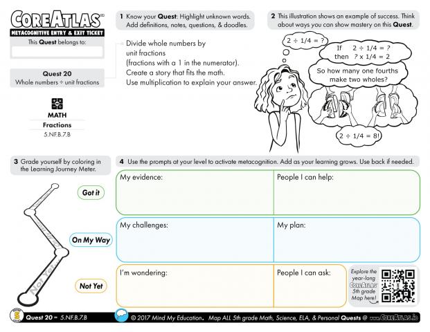 CoreAtlas Entry/Exit Ticket: Whole numbers ÷ by unit fractions (5th grade)