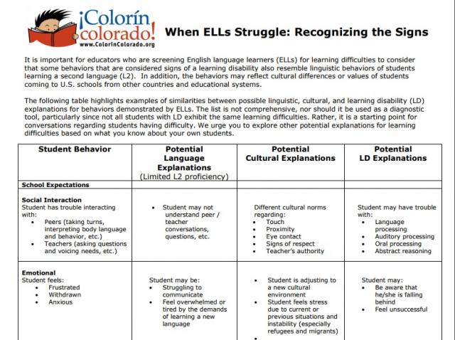 Assisting Struggling ELLs
