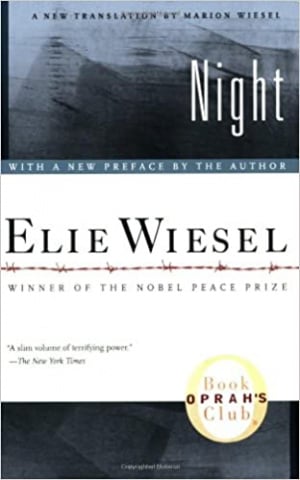 Holocaust Literature Night by Elie Wiesel Project Template