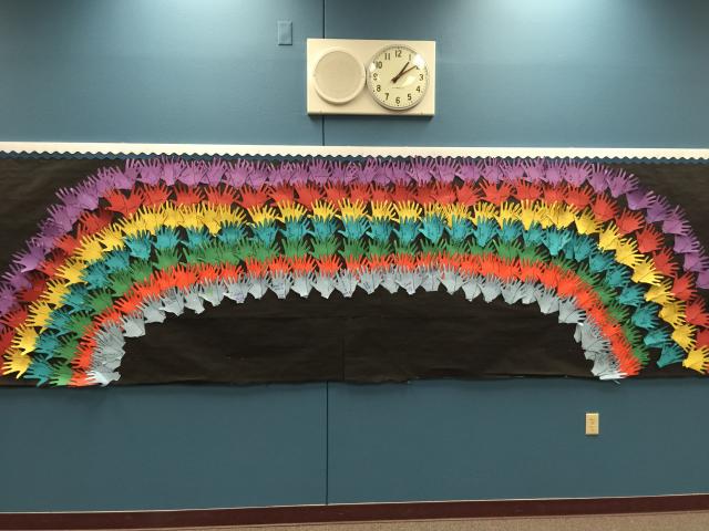 How Would You Feel If…?