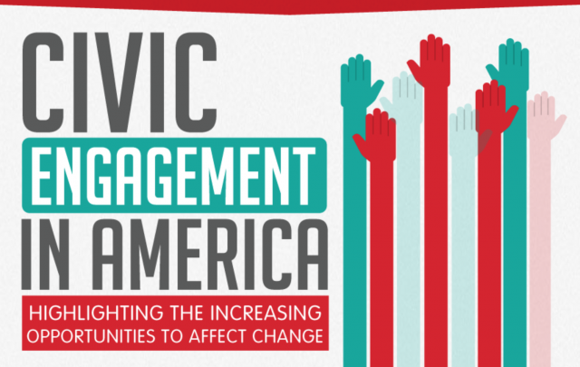 Civic Engagement in America: Highlighting the Increasing Opportunities to Affect Change