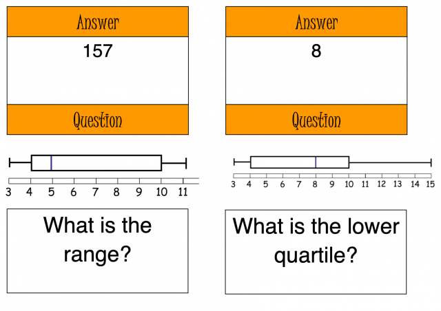 Interpreting Box Plots Treasure Hunt