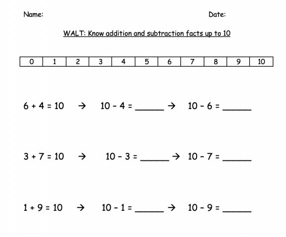 Number bonds to 10 (addition and subtraction)