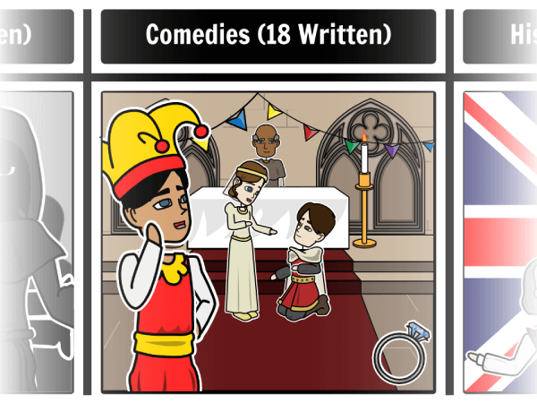 Digital Storytelling with Shakespeare