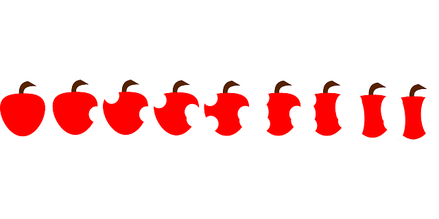 Signal Words for ELLs