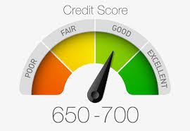 INTERACTIVE: CALCULATE FICO CREDIT SCORES (Spanish)