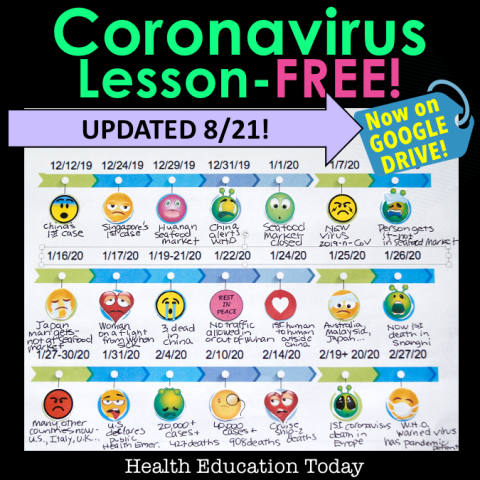 Coronavirus Lesson and COVID-19 Interactive Worksheet FREE