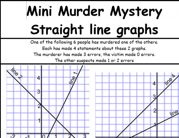 Murder Mystery (Finding Slopes)