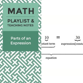High School Algebra Playlist: Parts of an Expression